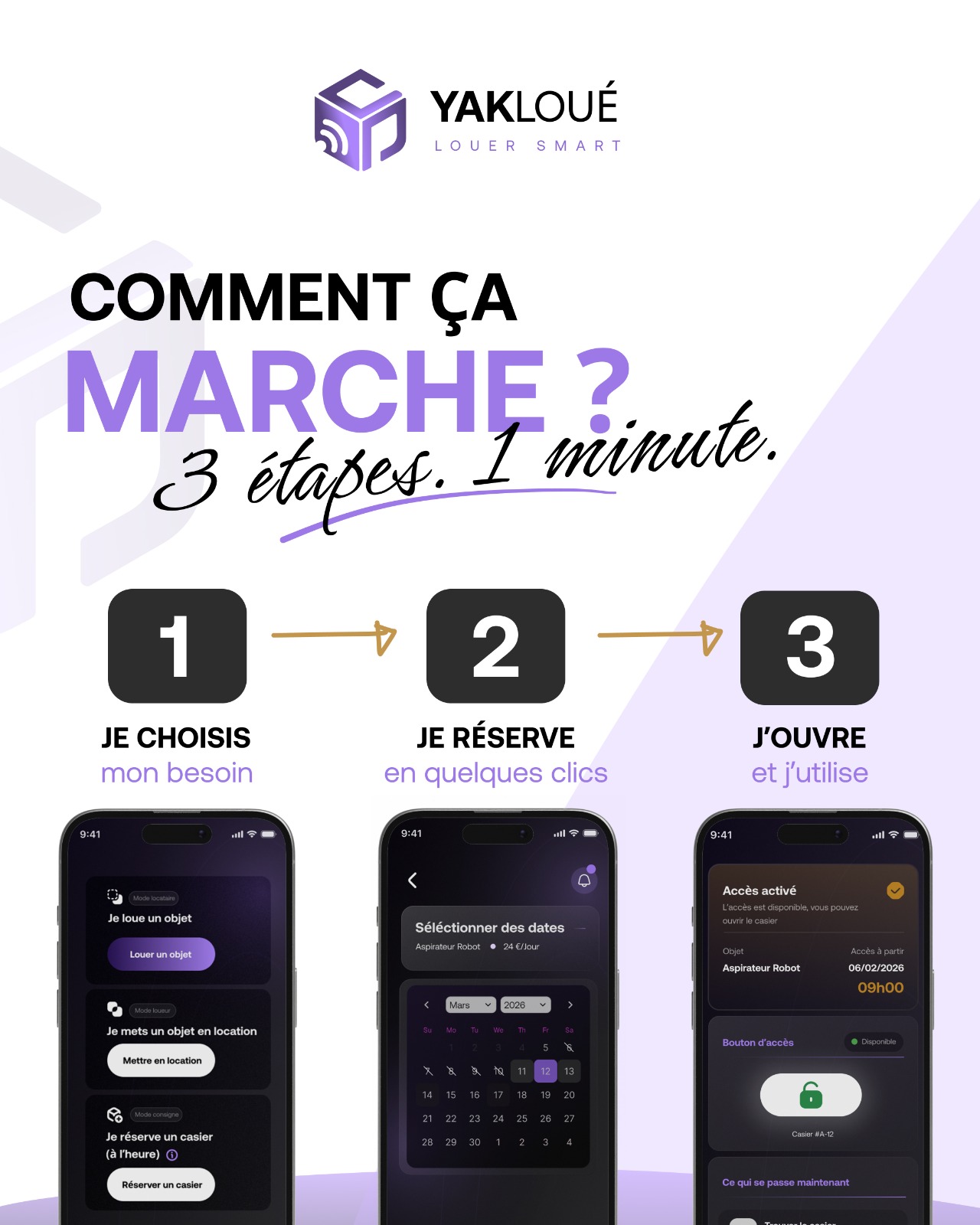 Comment ça marche : 3 étapes, 1 minute